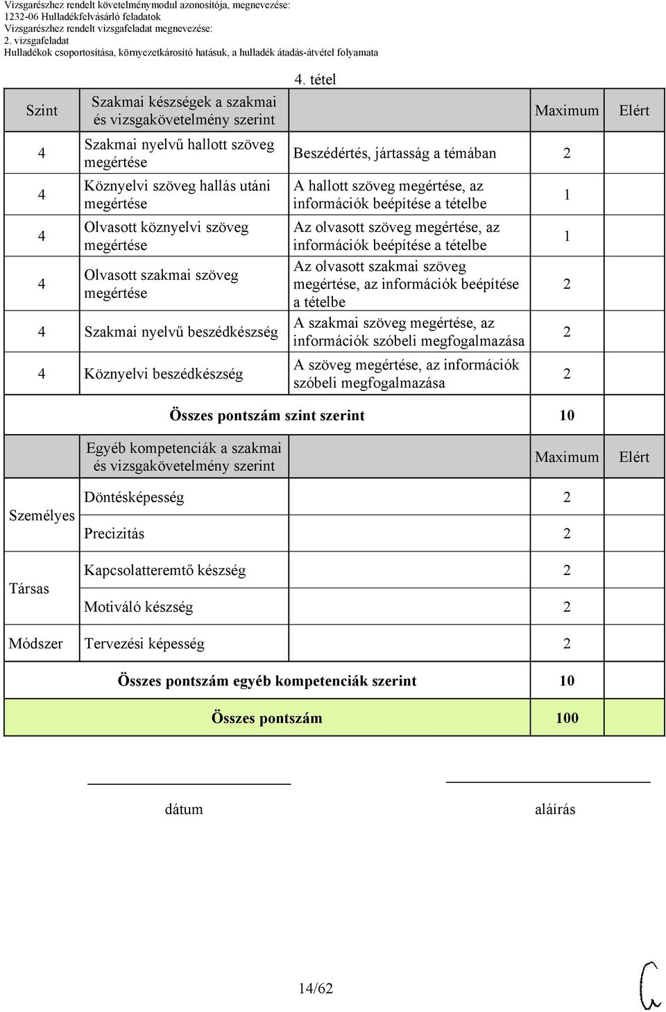 tétel Beszédértés, jártasság a témában A hallott szöveg, az Az olvasott szöveg, az Az olvasott szakmai szöveg, az információk beépítése a tételbe A szakmai szöveg, az információk szóbeli