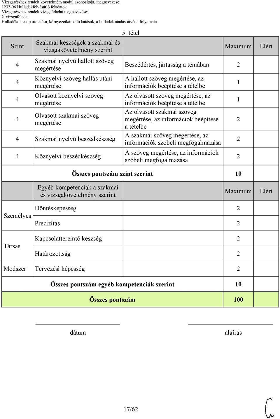 tétel Beszédértés, jártasság a témában A hallott szöveg, az Az olvasott szöveg, az Az olvasott szakmai szöveg, az információk beépítése a tételbe A szakmai szöveg, az információk szóbeli