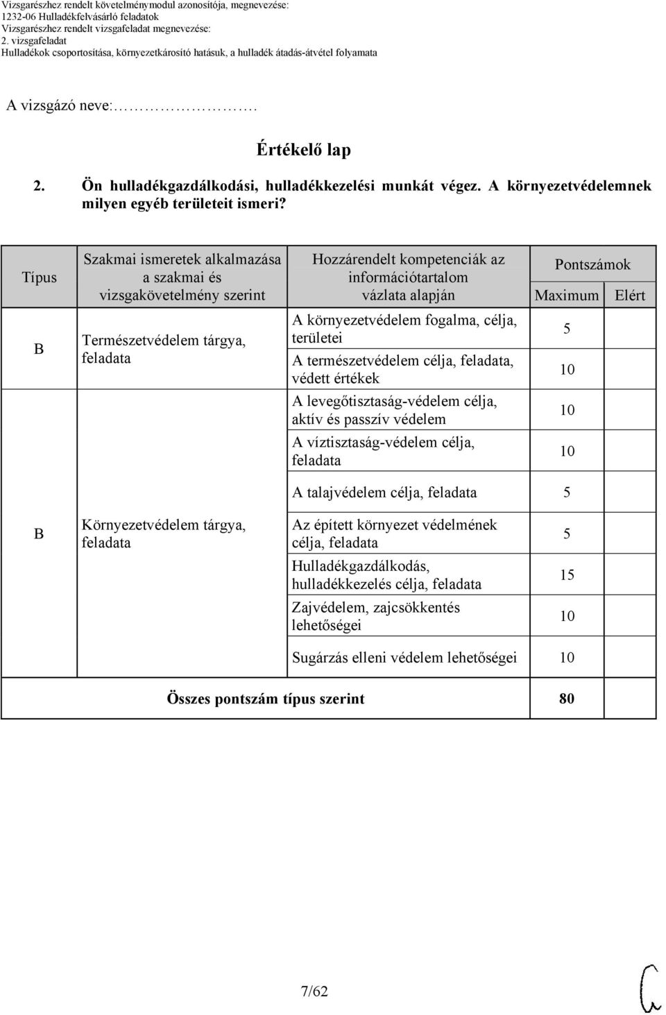 környezetvédelem fogalma, célja, területei A természetvédelem célja, feladata, védett értékek 5 0 A levegőtisztaság-védelem célja, aktív és passzív védelem 0 A víztisztaság-védelem célja, feladata 0