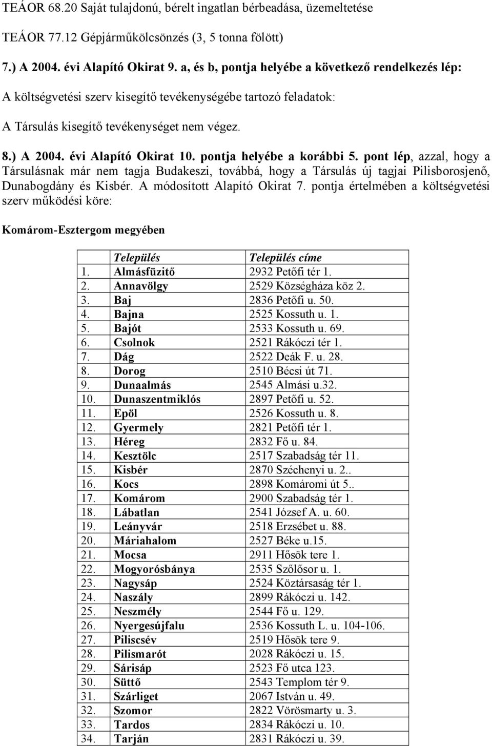 pontja helyébe a korábbi 5. pont lép, azzal, hogy a Társulásnak már nem tagja Budakeszi, továbbá, hogy a Társulás új tagjai Pilisborosjenő, Dunabogdány és Kisbér. A módosított Alapító Okirat 7.