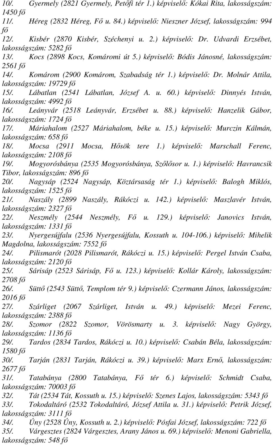 Komárom (2900 Komárom, Szabadság tér 1.) képviselő: Dr. Molnár Attila, lakosságszám: 19729 fő 15/. Lábatlan (2541 Lábatlan, József A. u. 60.) képviselő: Dinnyés István, lakosságszám: 4992 fő 16/.