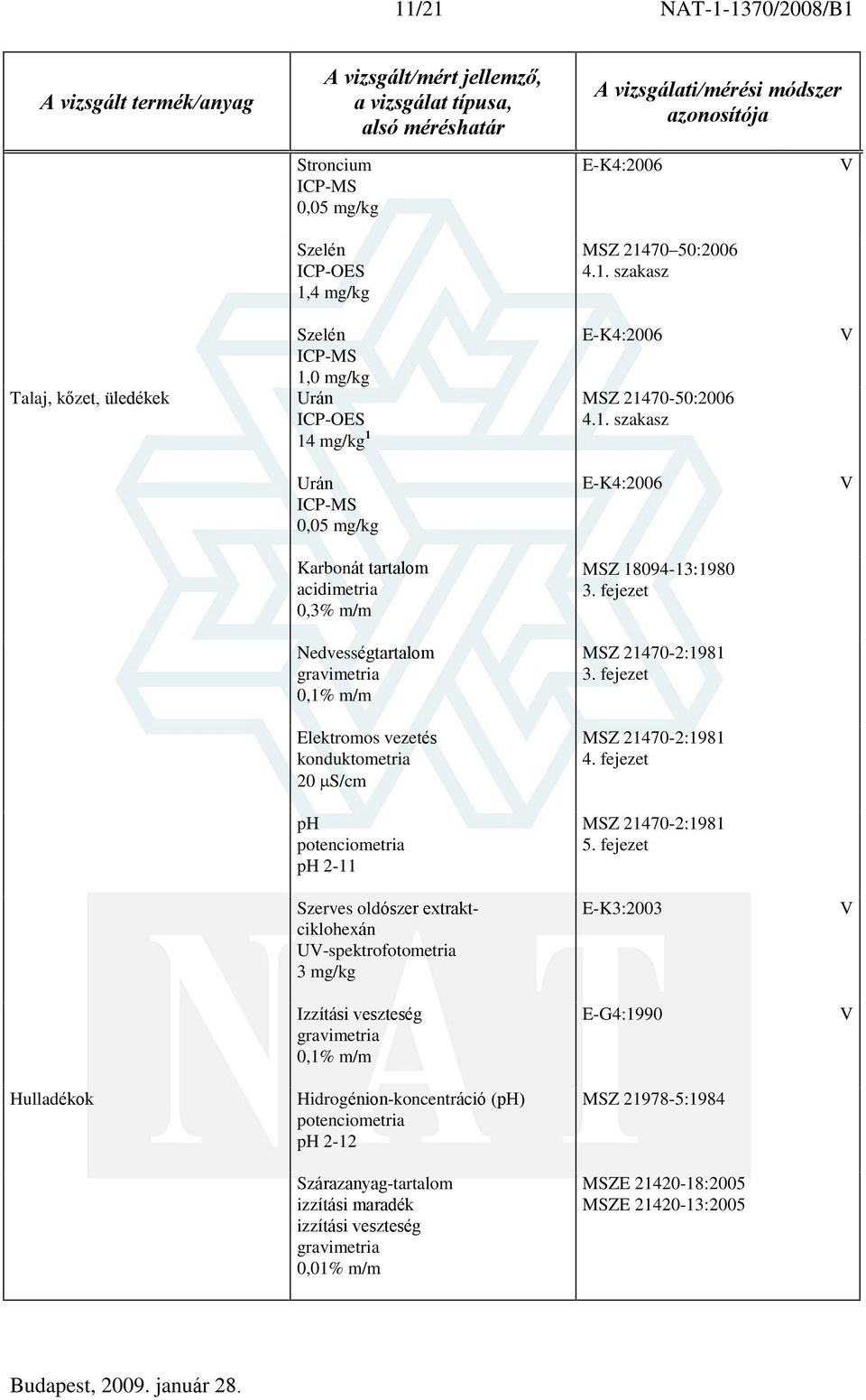 fejezet Elektromos vezetés konduktometria 20 S/cm MSZ 21470-2:1981 4.