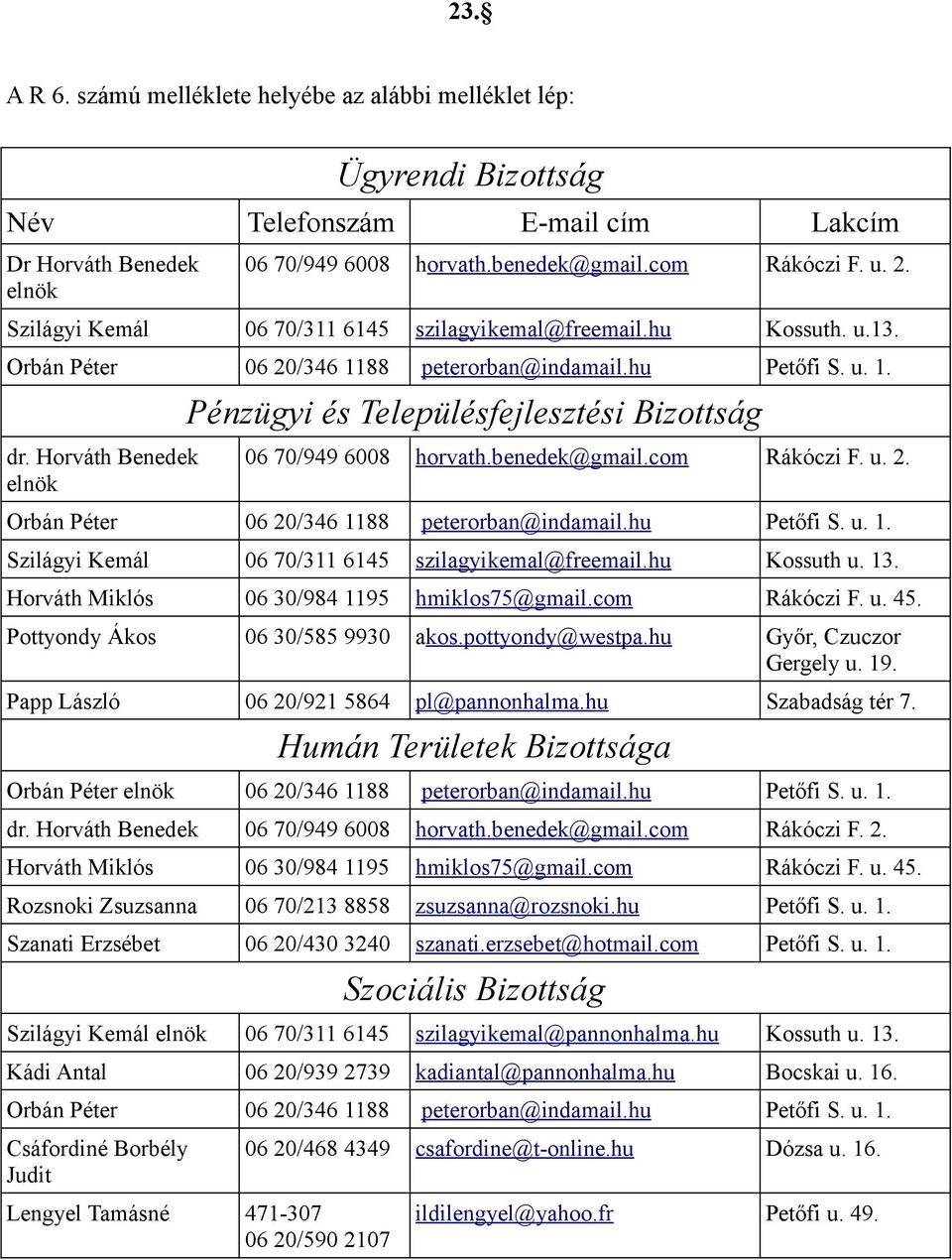 Horváth Benedek elnök Pénzügyi és Településfejlesztési Bizottság 06 70/949 6008 horvath.benedek@gmail.com Rákóczi F. u. 2. Orbán Péter 06 20/346 11