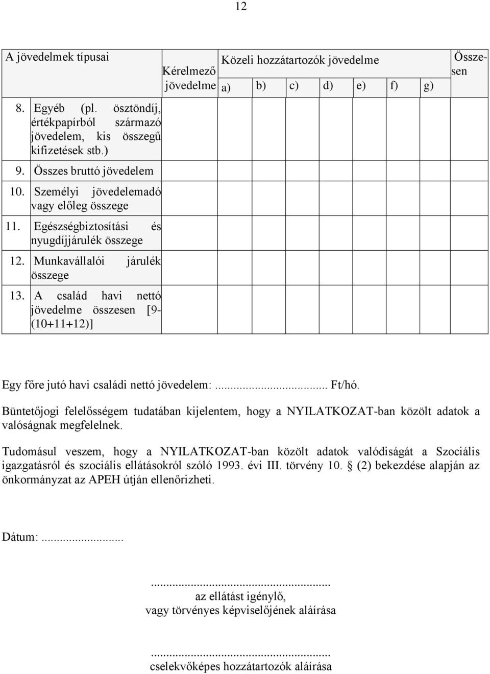 A család havi nettó jövedelme összesen [9- (10+11+12)] Közeli hozzátartozók jövedelme Össze- Kérelmező jövedelme a) b) c) d) e) f) g) sen Egy főre jutó havi családi nettó jövedelem:... Ft/hó.