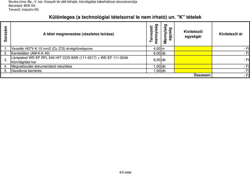 Vezeték H07V-K 10 mm2 (Cu Z/S) érvéghüvelyezve 4,00 m 2. Kandeláber (AM-K-K 40) 6,00 db 3.