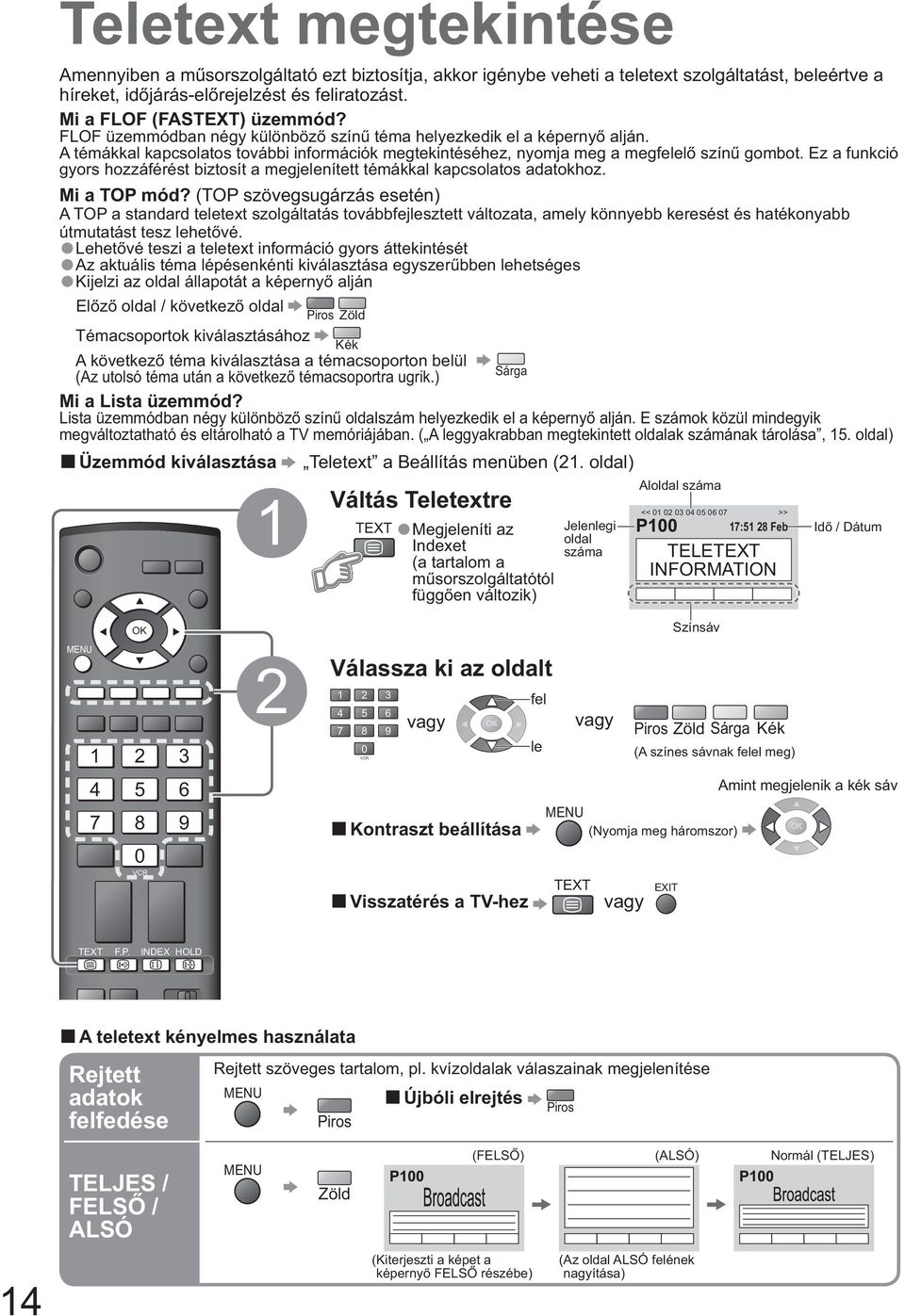 Ez a funkció gyors hozzáférést biztosít a megjelenített témákkal kapcsolatos adatokhoz. Mi a TOP mód?