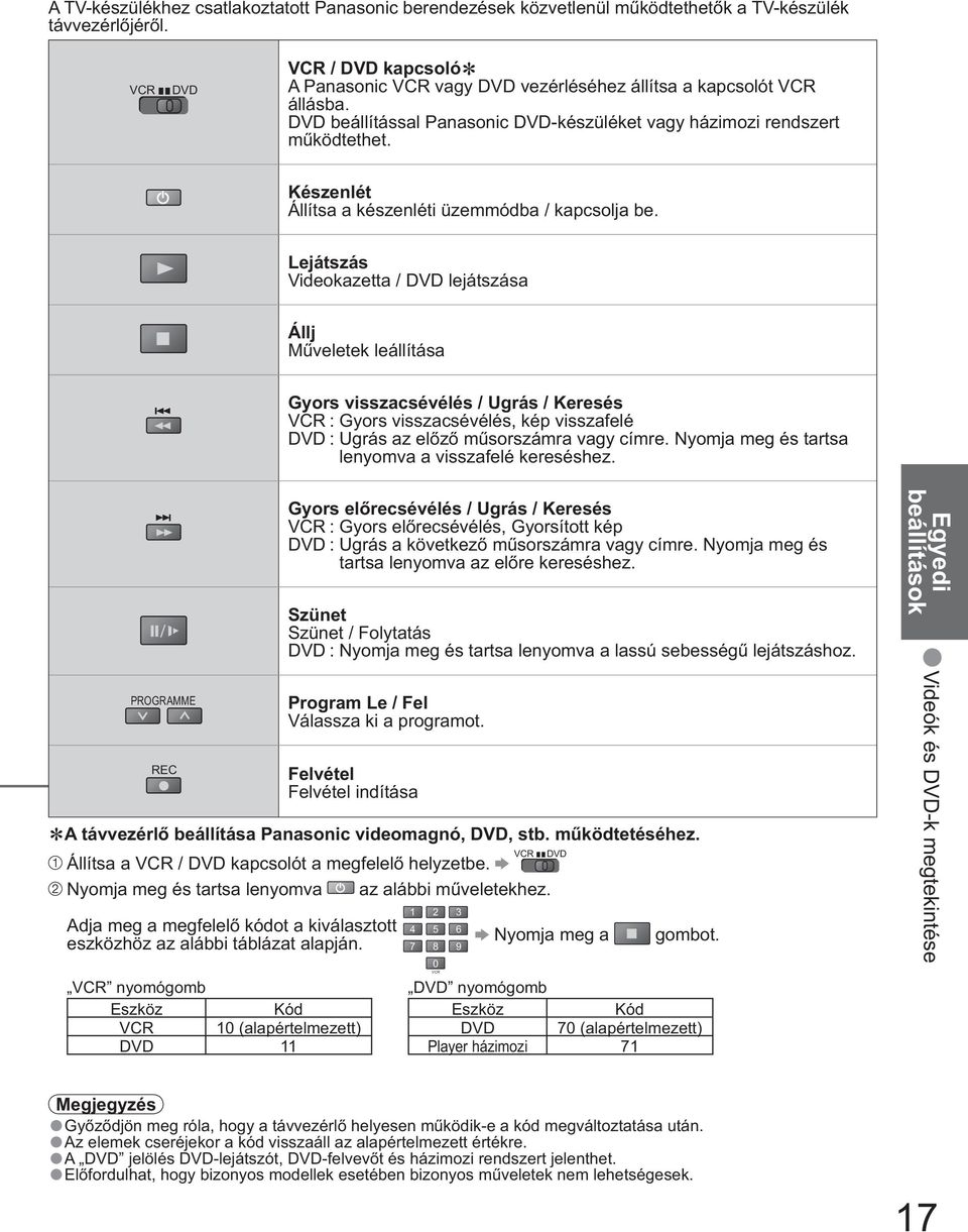 Készenlét Állítsa a készenléti üzemmódba / kapcsolja be.