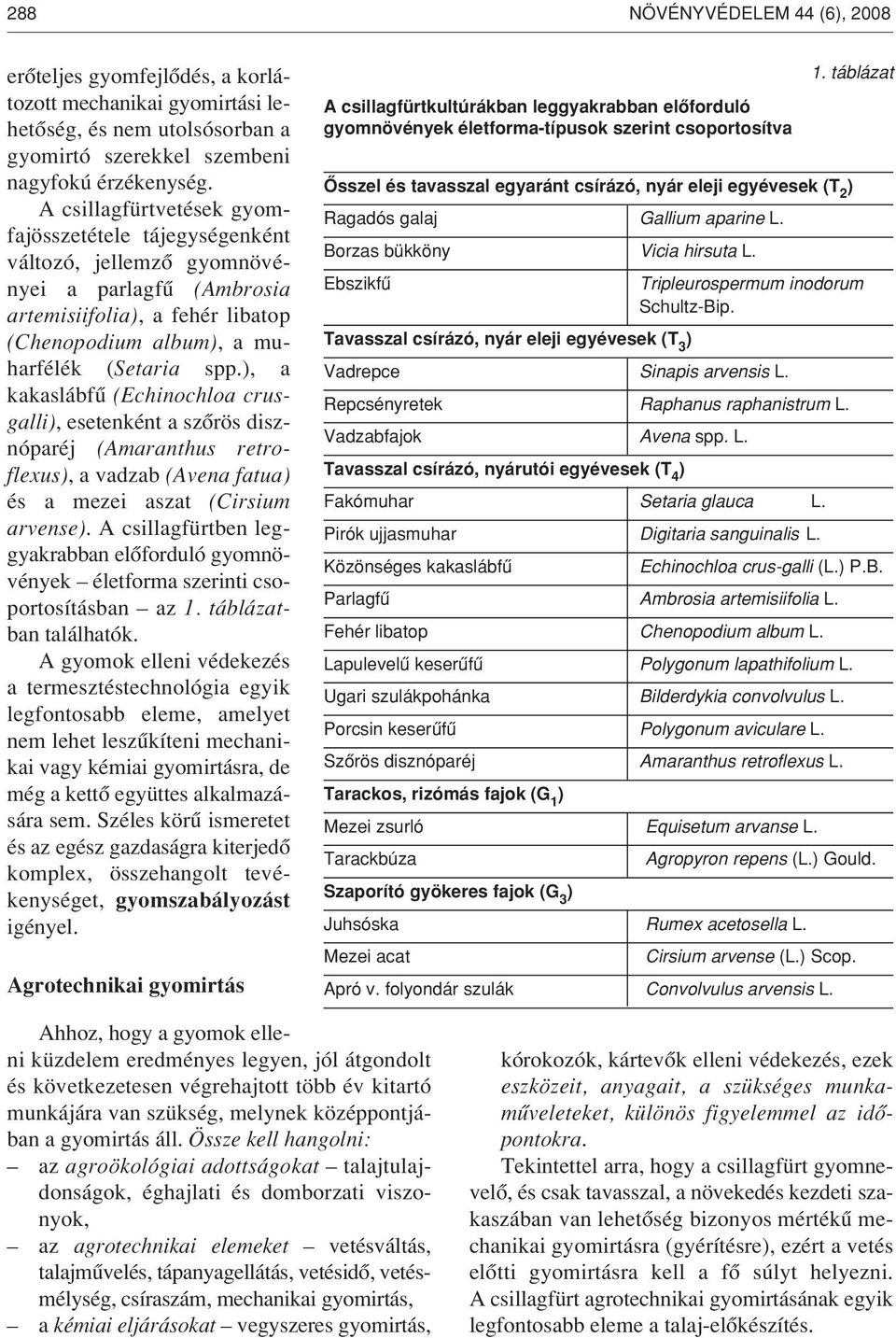 ), a kakaslábfû (Echinochloa crusgalli), esetenként a szôrös disznóparéj (Amaranthus retro - flexus), a vadzab (Avena fatua) és a mezei aszat (Cirsium arvense).