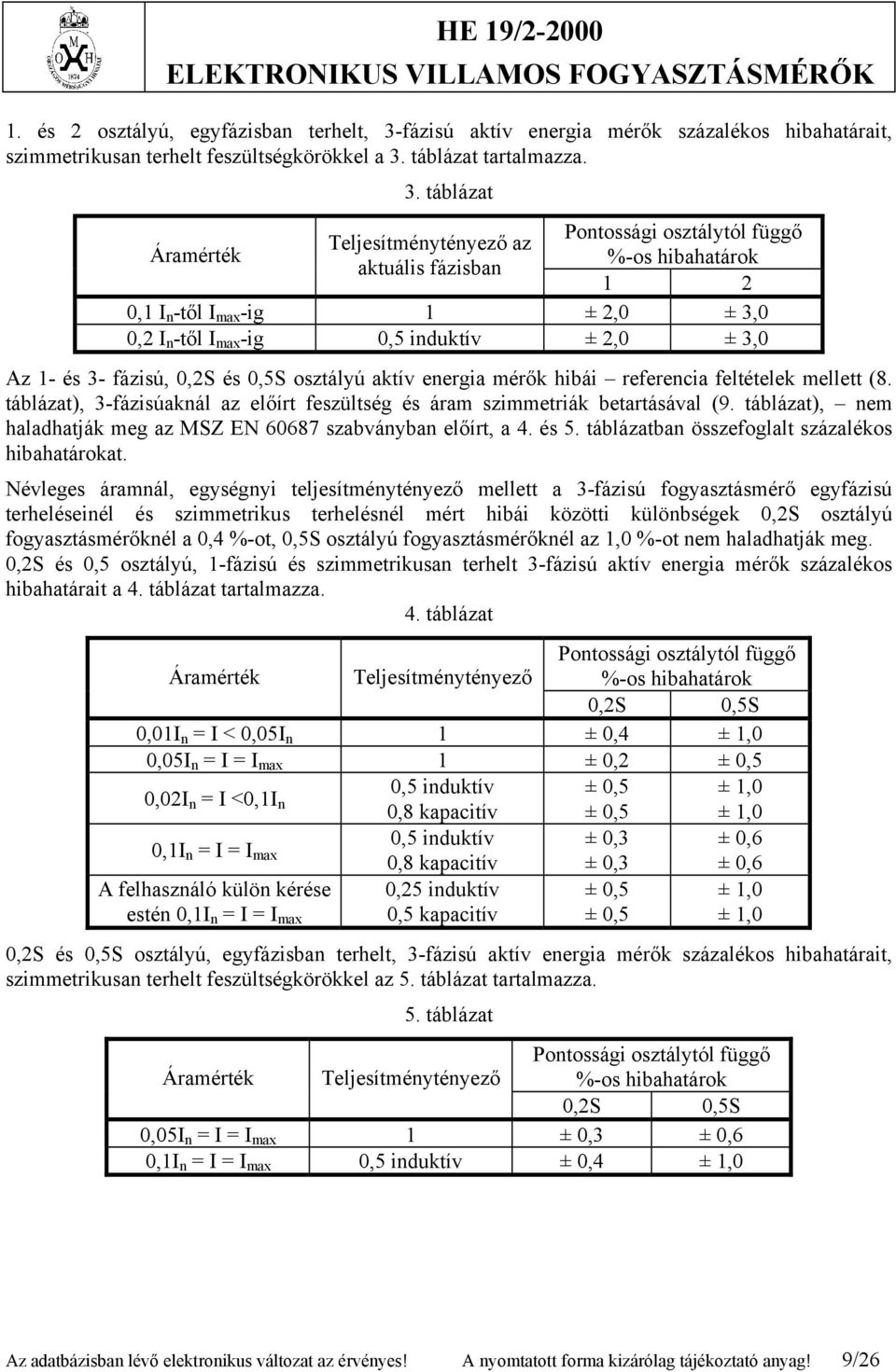 táblázat tartalmazza. 3.