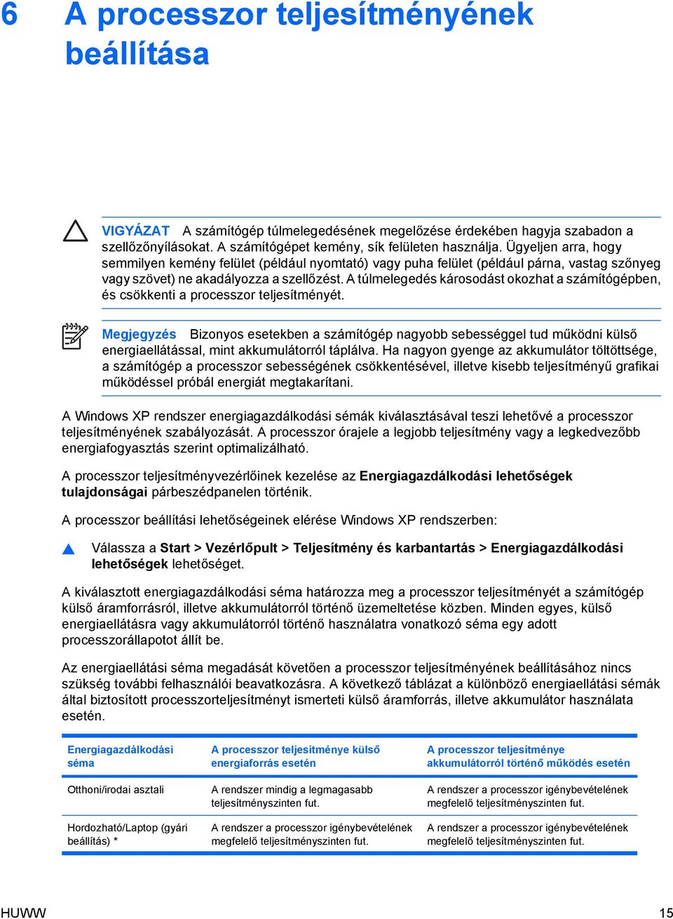 A túlmelegedés károsodást okozhat a számítógépben, és csökkenti a processzor teljesítményét.