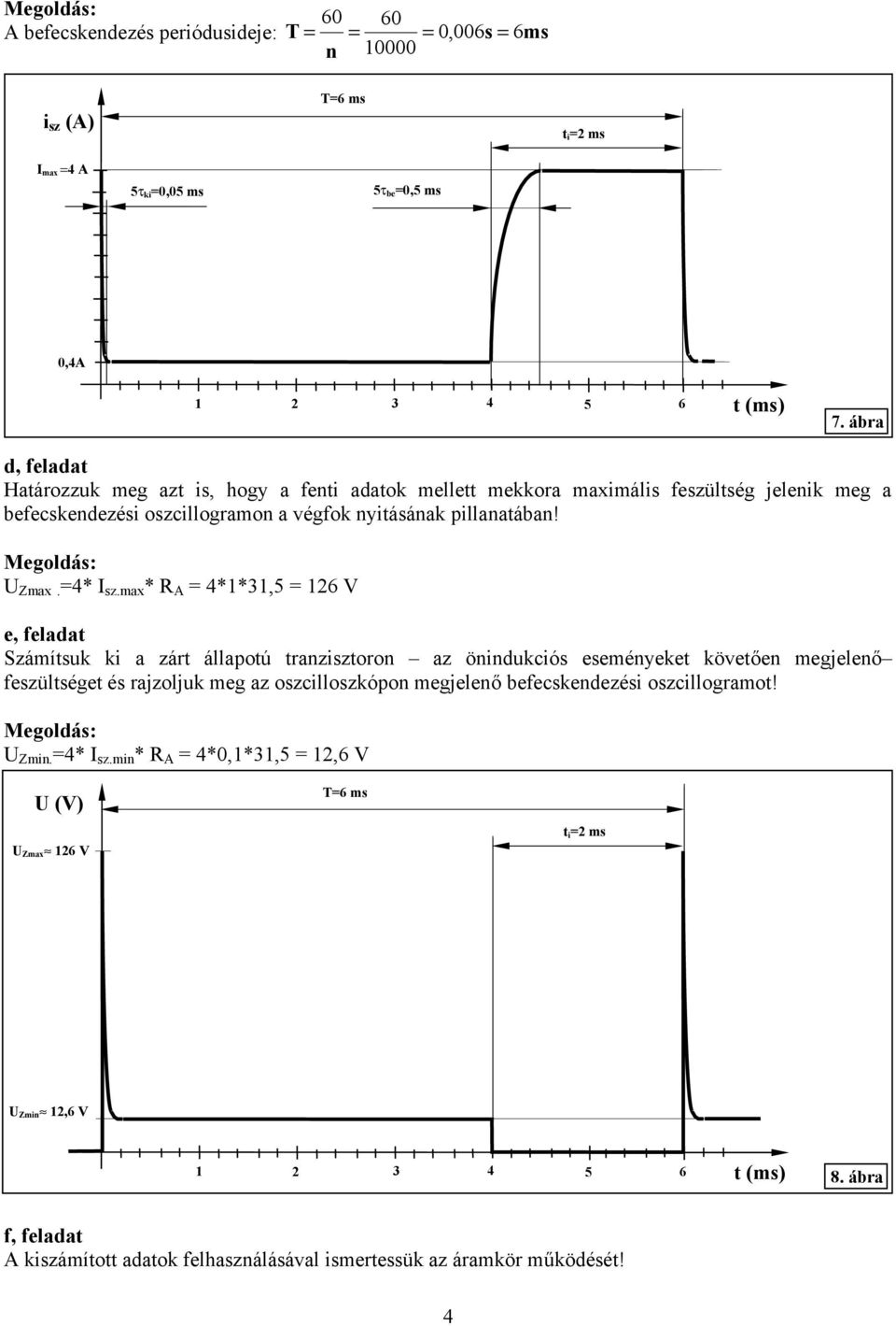 max * R A = 4*1*31,5 = 126 V e, feladat Számítsuk ki a zárt állapotú tranzisztoron az önindukciós eseményeket követően megjelenő feszültséget és rajzoljuk meg az oszcilloszkópon megjelenő