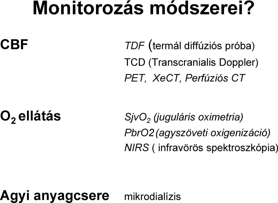 Doppler) PET, XeCT, Perfúziós CT O 2 ellátás SjvO 2