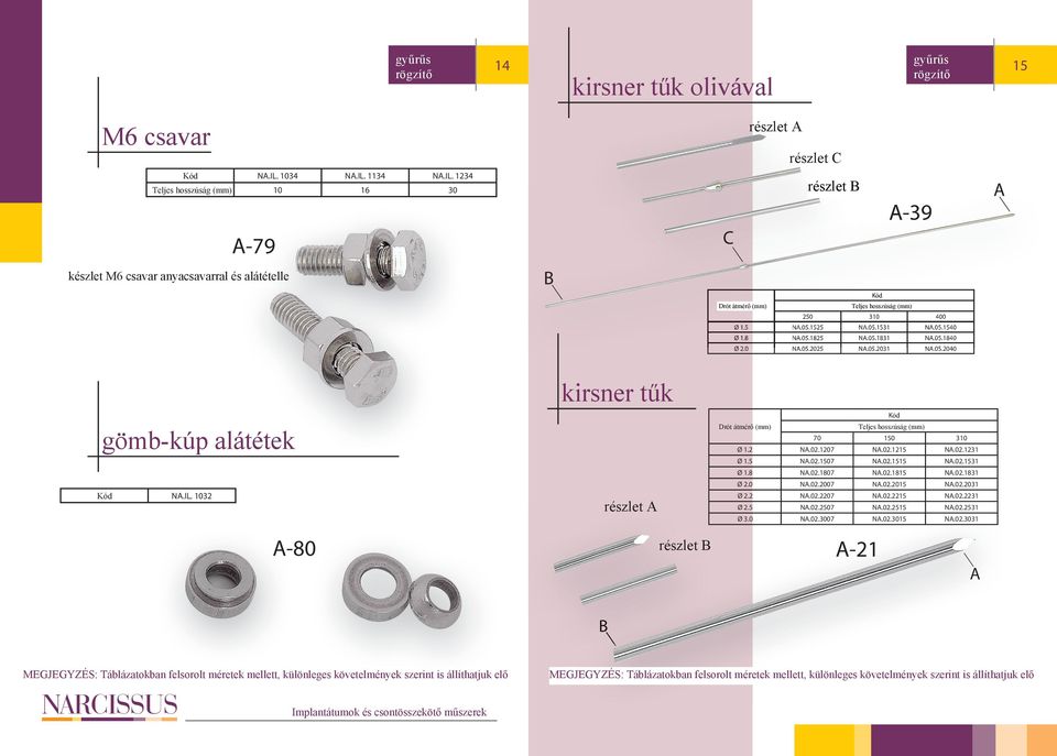 8 NA.05.1825 NA.05.1831 NA.05.1840 Ø 2.0 NA.05.2025 NA.05.2031 NA.05.2040 kirsner tűk Drót átmérő (mm) gömb-kúp alátétek NA.IL. 1032 részlet A A-80 részlet B 70 150 310 Ø 1.