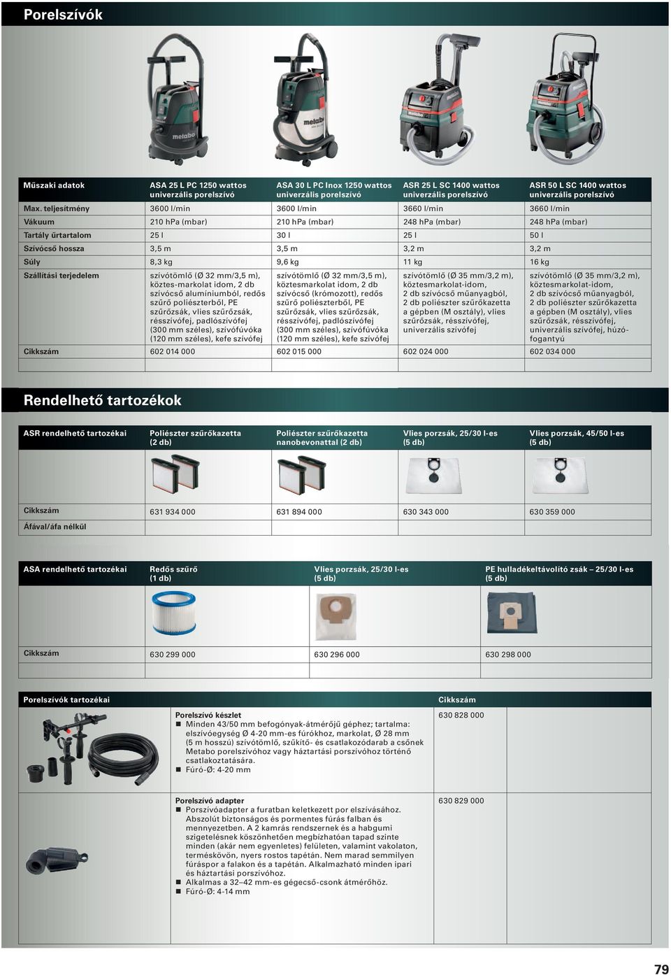 teljesítmény 3600 l/min 3600 l/min 3660 l/min 3660 l/min Vákuum 210 hpa (mbar) 210 hpa (mbar) 248 hpa (mbar) 248 hpa (mbar) Tartály űrtartalom 25 l 30 l 25 l 50 l Szívócső hossza 3,5 m 3,5 m 3,2 m