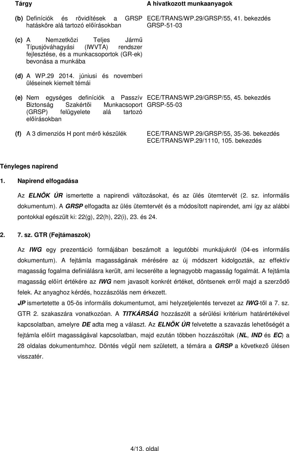 júniusi és novemberi üléseinek kiemelt témái (e) Nem egységes definíciók a Passzív Biztonság Szakértői Munkacsoport (GRSP) felügyelete alá tartozó előírásokban ECE/TRANS/WP.29/GRSP/55, 45.