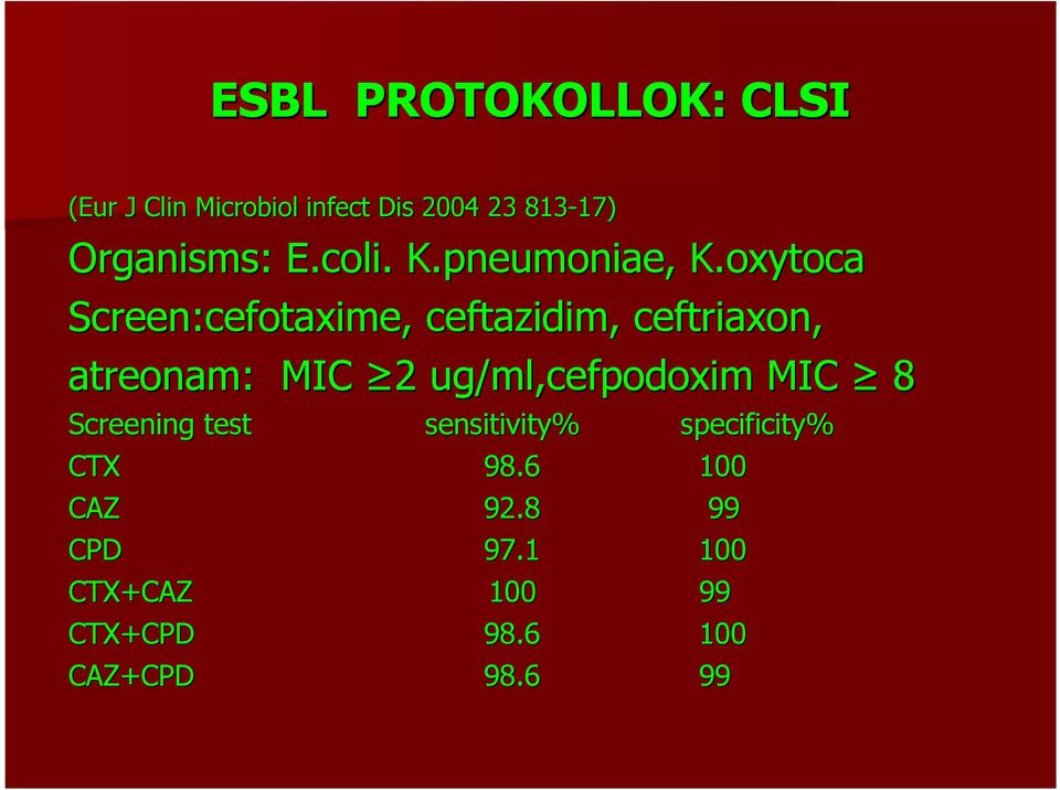 oxytoca Screen:cefotaxime cefotaxime, ceftazidim, ceftriaxon, atreonam: : MIC 2 ug/ml,