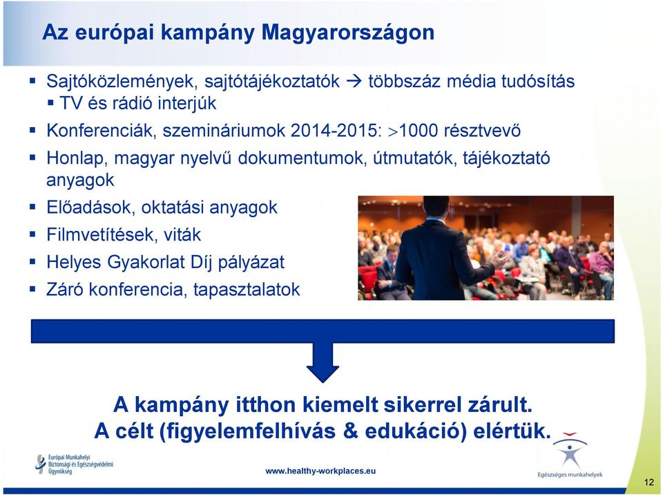 tájékoztató anyagok Előadások, oktatási anyagok Filmvetítések, viták Helyes Gyakorlat Díj pályázat Záró