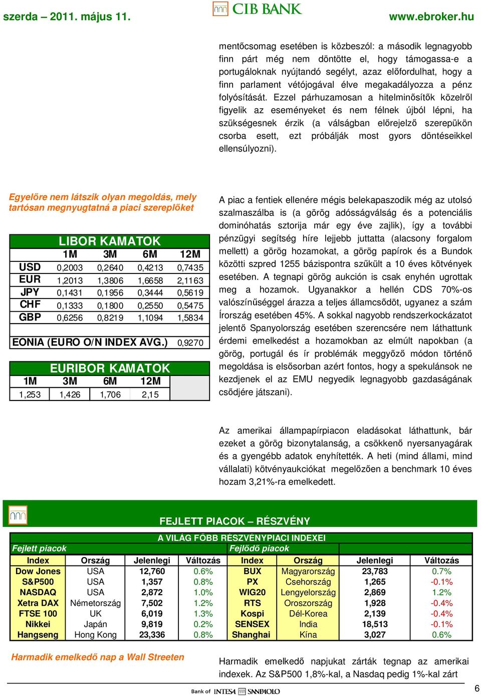 Ezzel párhuzamosan a hitelminısítık közelrıl figyelik az eseményeket és nem félnek újból lépni, ha szükségesnek érzik (a válságban elırejelzı szerepükön csorba esett, ezt próbálják most gyors