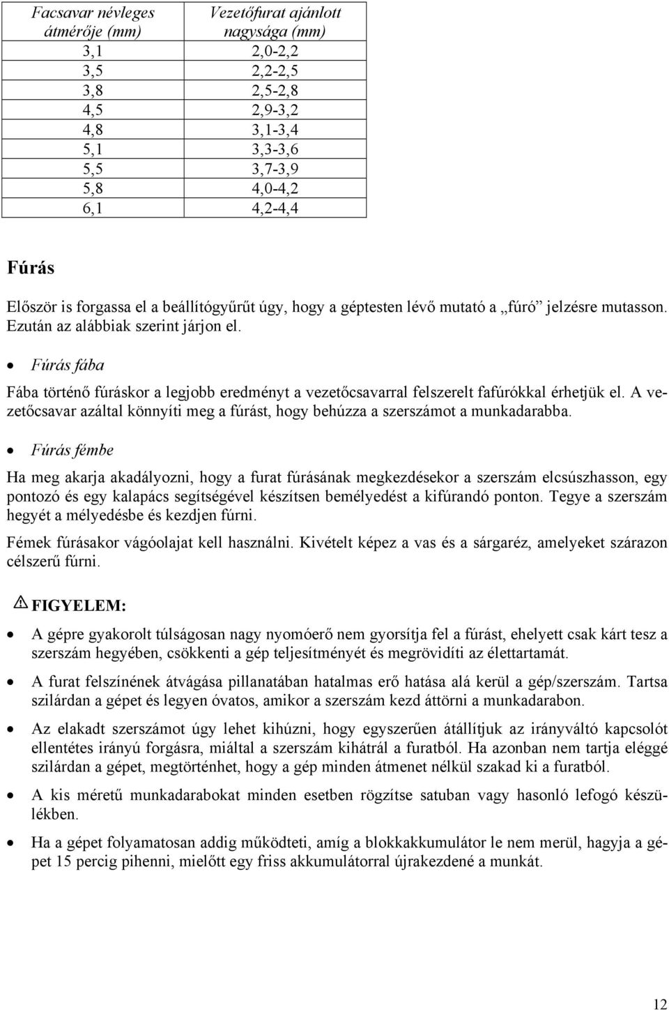 Fúrás fába Fába történő fúráskor a legjobb eredményt a vezetőcsavarral felszerelt fafúrókkal érhetjük el. A vezetőcsavar azáltal könnyíti meg a fúrást, hogy behúzza a szerszámot a munkadarabba.