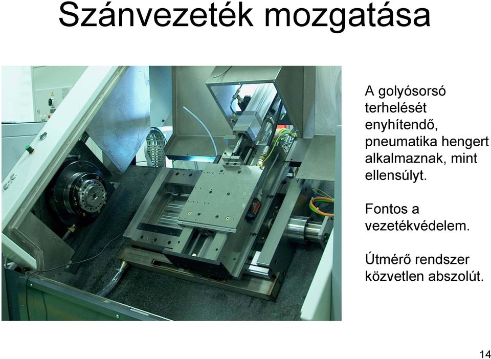 alkalmaznak, mint ellensúlyt.