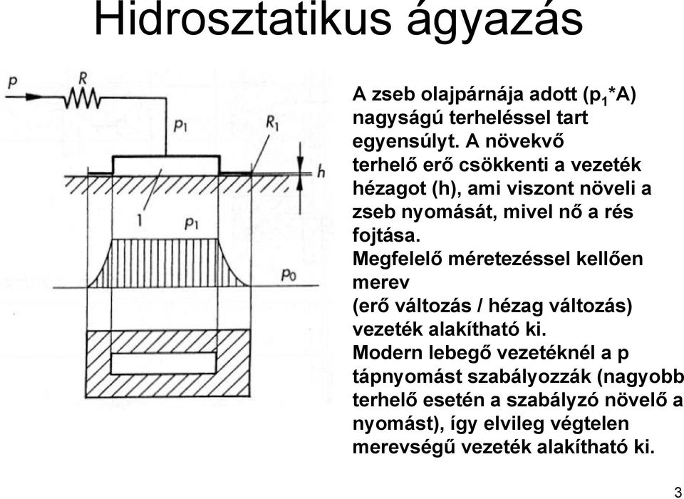 Megfelelő méretezéssel kellően merev (erő változás / hézag változás) vezeték alakítható ki.