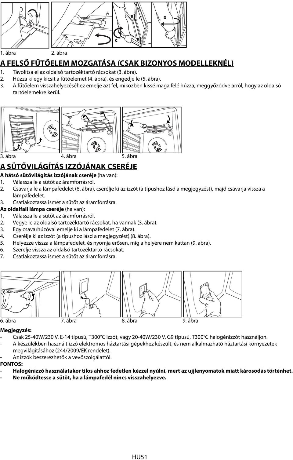 ábra A SÜTŐVILÁGÍTÁS IZZÓJÁNAK CSERÉJE A hátsó sütővilágítás izzójának cseréje (ha van): 1. Válassza le a sütőt az áramforrásról. 2. Csavarja le a lámpafedelet (6.