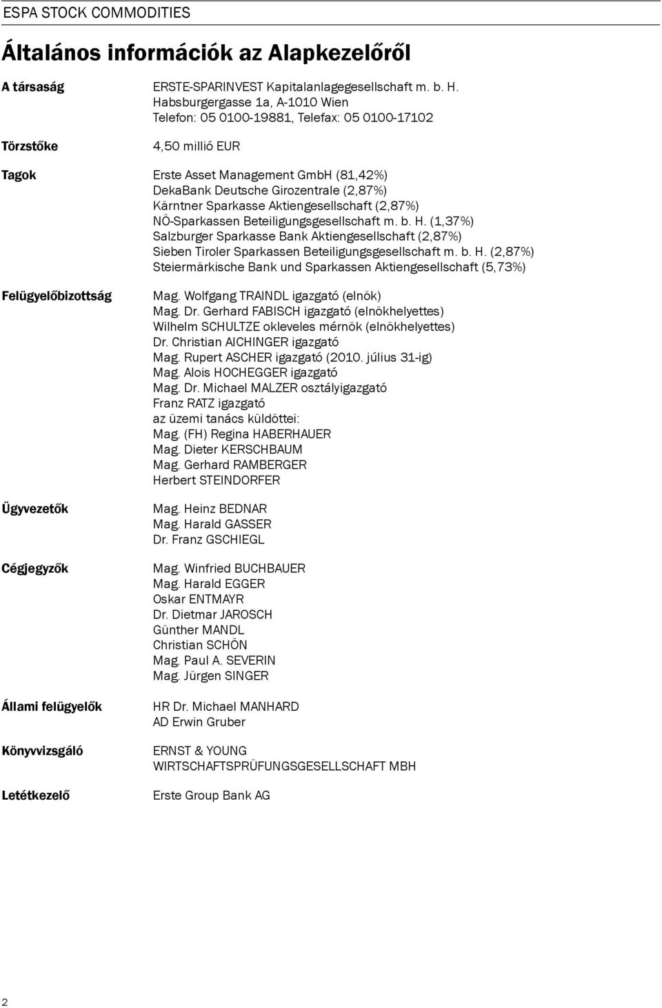 Sparkasse Aktiengesellschaft (2,87%) NÖ-Sparkassen Beteiligungsgesellschaft m. b. H. (1,37%) Salzburger Sparkasse Bank Aktiengesellschaft (2,87%) Sieben Tiroler Sparkassen Beteiligungsgesellschaft m.