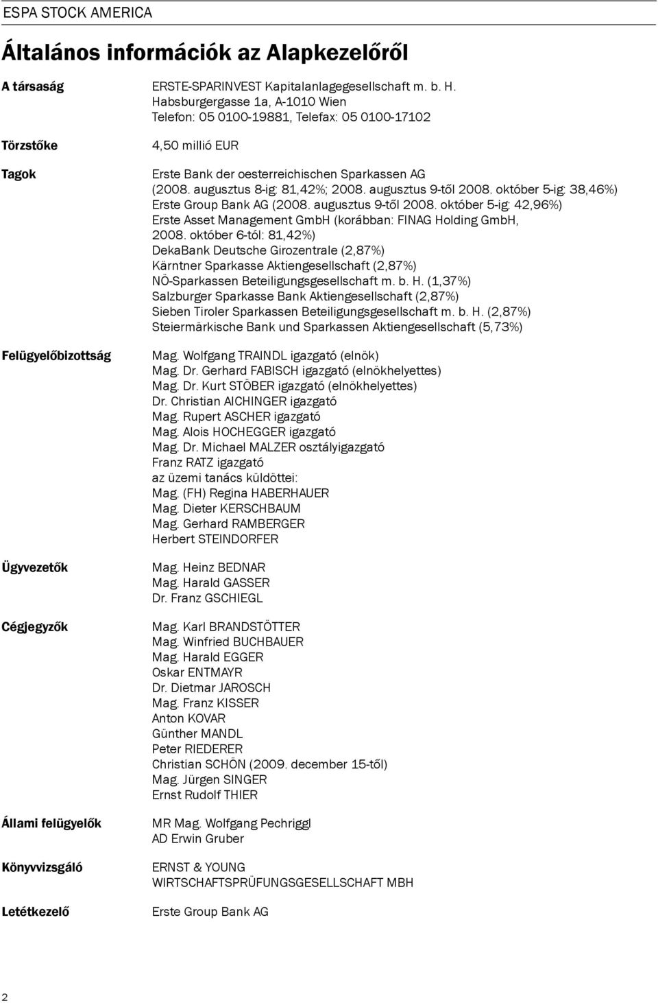 Erste Bank der oesterreichischen Sparkassen AG (2008. augusztus 8-ig: 81,42%; 2008. augusztus 9-től 2008. október 5-ig: 38,46%) Erste Group Bank AG (2008. augusztus 9-től 2008. október 5-ig: 42,96%) Erste Asset Management GmbH (korábban: FINAG Holding GmbH, 2008.