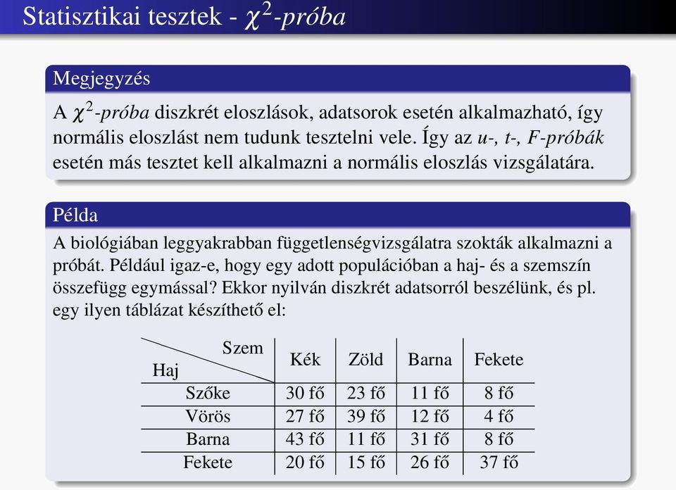 Példa A biológiában leggyakrabban függetlenségvizsgálatra szokták alkalmazni a próbát.