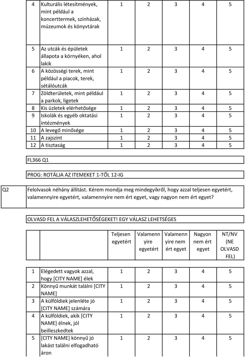 ITEMEKET -TŐL -IG Q Felolvasok néhány állítást. Kérem mondja meg mindegyikről, hogy azzal teljesen egyetért, valamennyire egyetért, valamennyire nem ért egyet, vagy nagyon nem ért egyet?