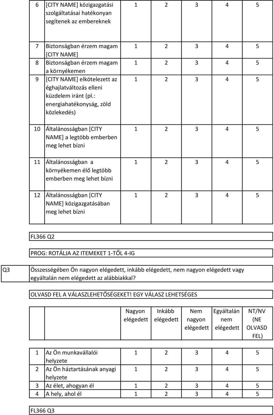 : energiahatékonyság, zöld közlekedés) Általánosságban [CITY NAME] a legtöbb emberben meg lehet bízni Általánosságban a környékemen élő legtöbb emberben meg lehet bízni Általánosságban [CITY NAME]