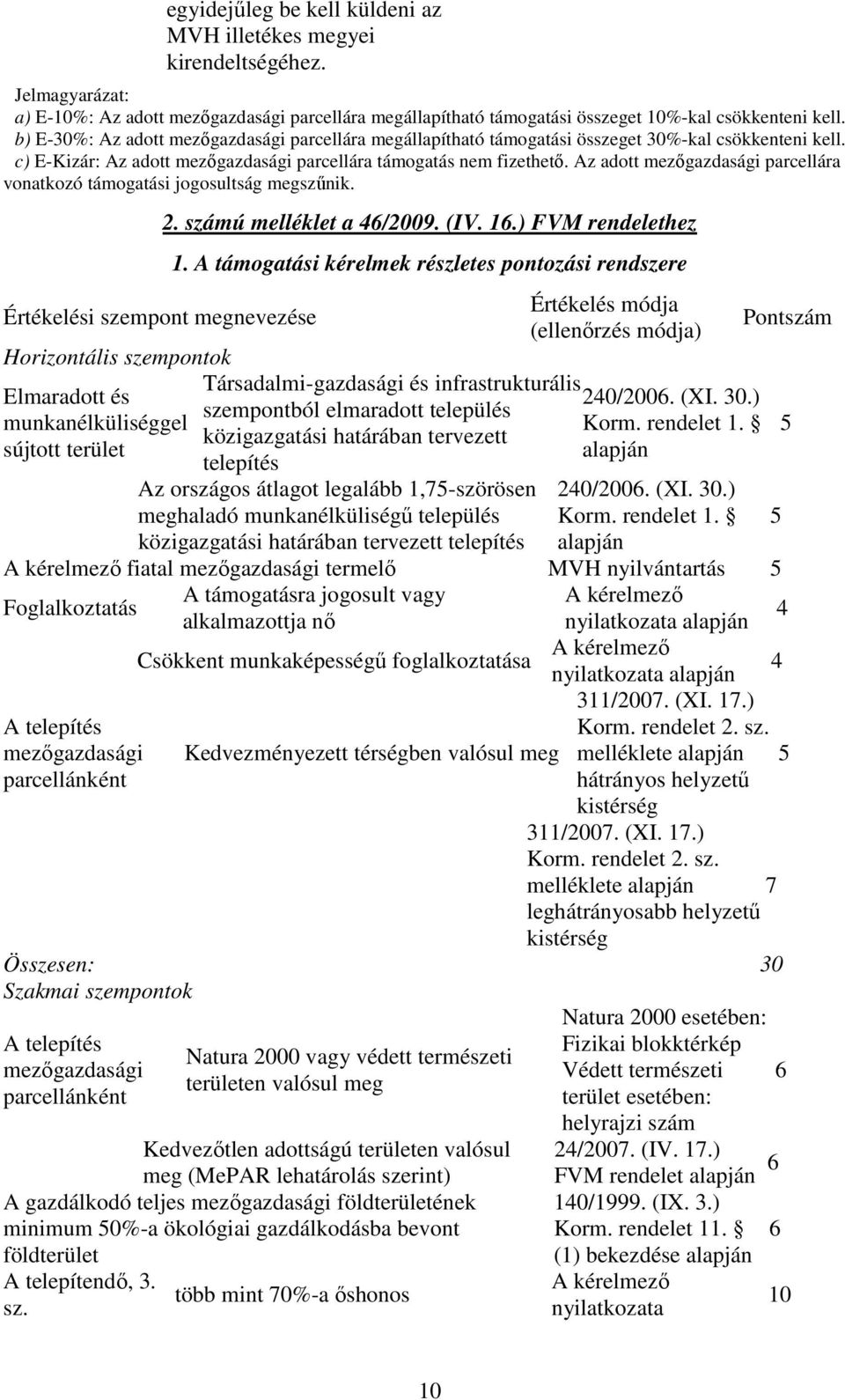 Az adott mezőgazdasági parcellára vonatkozó támogatási jogosultság megszűnik. Értékelési szempont megnevezése 2. számú melléklet a 46/2009. (IV. 16.) FVM rendelethez 1.