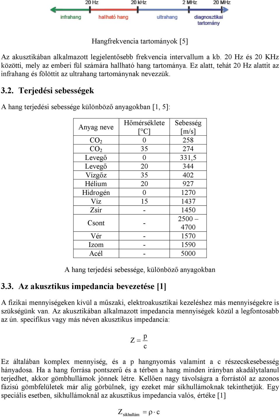 Hz alattit az infrahang és fölöttit az ultrahang tartománynak nevezzük. 3.2.