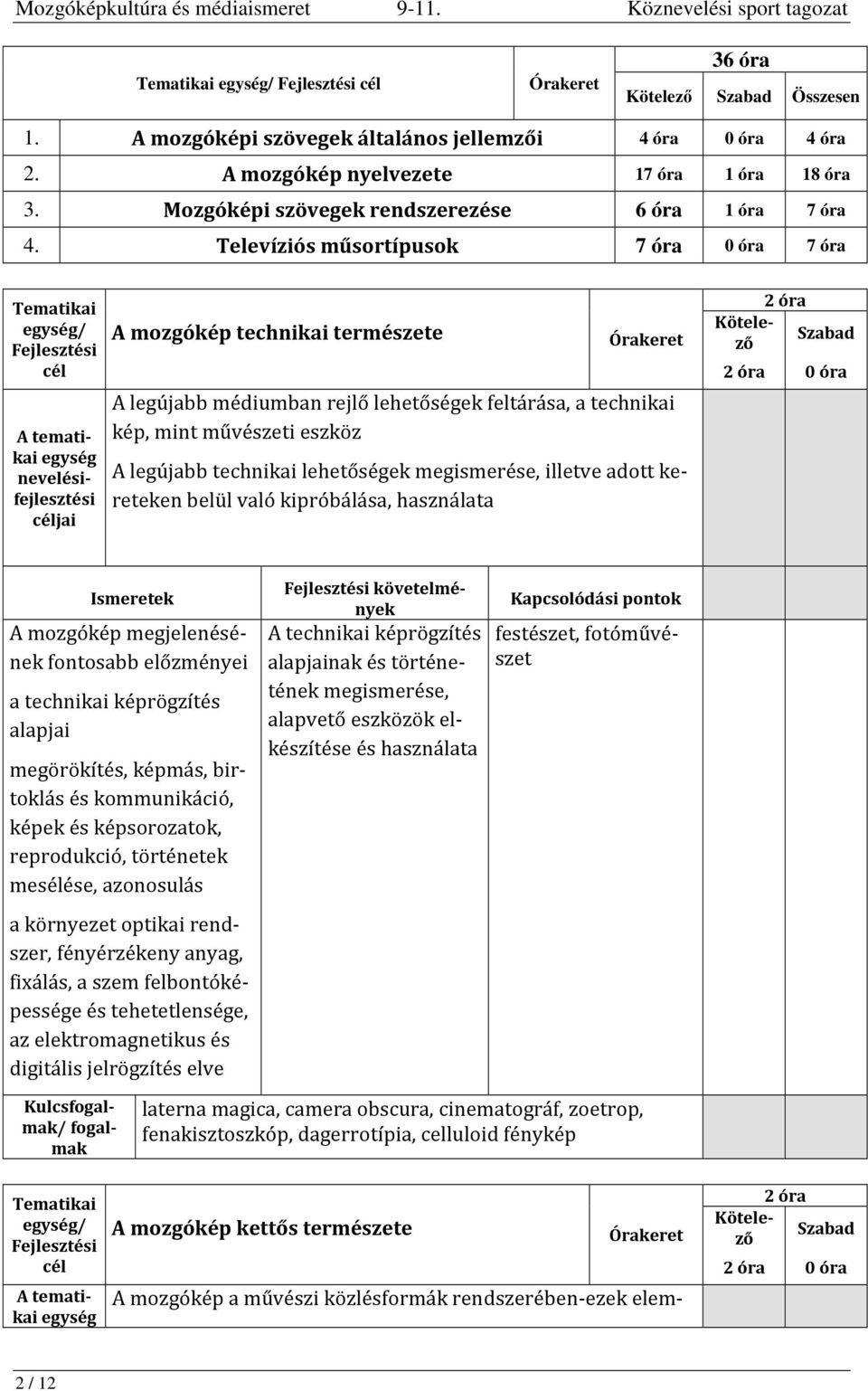 Televíziós műsortípusok 7 óra 0 óra 7 óra / jai A mozgókép technikai természete A legújabb médiumban rejlő lehetőségek feltárása, a technikai kép, mint művészeti eszköz A legújabb technikai