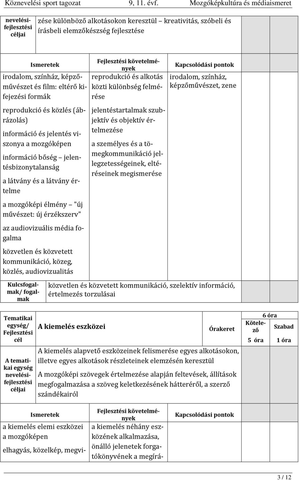 reprodukció és közlés (ábrázolás) információ és jelentés viszonya a mozgóképen információ bőség jelentésbizonytalanság a látvány és a látvány értelme a mozgóképi élmény "új művészet: új érzékszerv"