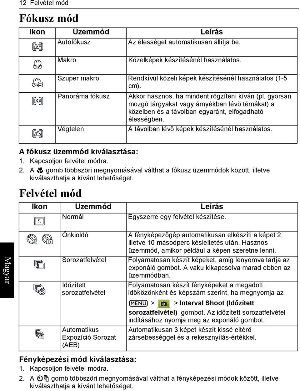 gyorsan mozgó tárgyakat vagy árnyékban lévő témákat) a közelben és a távolban egyaránt, elfogadható élességben. Végtelen A távolban lévő képek készítésénél használatos.