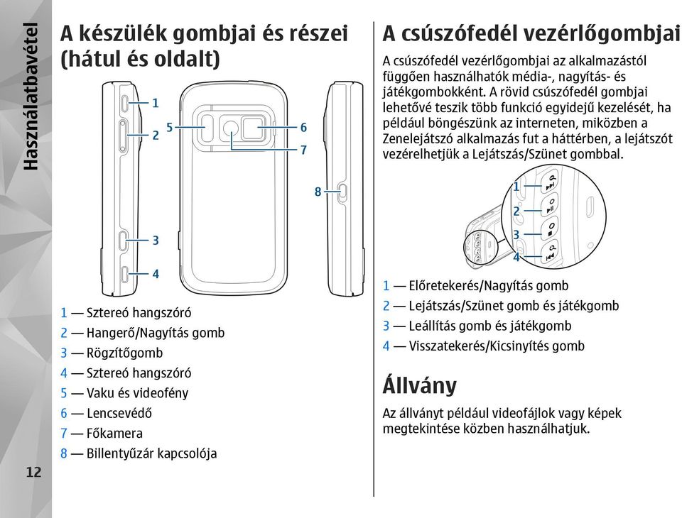 A rövid csúszófedél gombjai lehetővé teszik több funkció egyidejű kezelését, ha például böngészünk az interneten, miközben a Zenelejátszó alkalmazás fut a háttérben, a lejátszót vezérelhetjük a