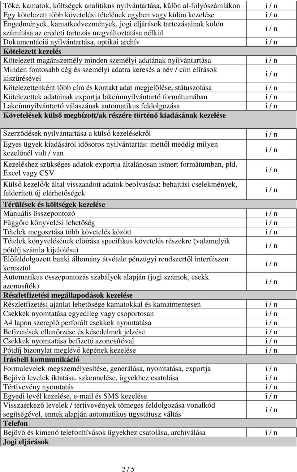 Minden fontosabb cég és személyi adatra keresés a név / cím elírások kiszűrésével Kötelezettenként több cím és kontakt adat megjelölése, státuszolása Kötelezettek adatainak exportja