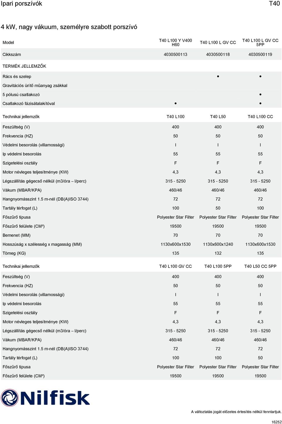 teljesítménye (KW) 4,3 4,3 4,3 Légszállítás gégecső nélkül (m3/óra l/perc) 315-5250 315-5250 315-5250 Vákum (MBAR/KPA) 460/46 460/46 460/46 Hangnyomásszint 1.