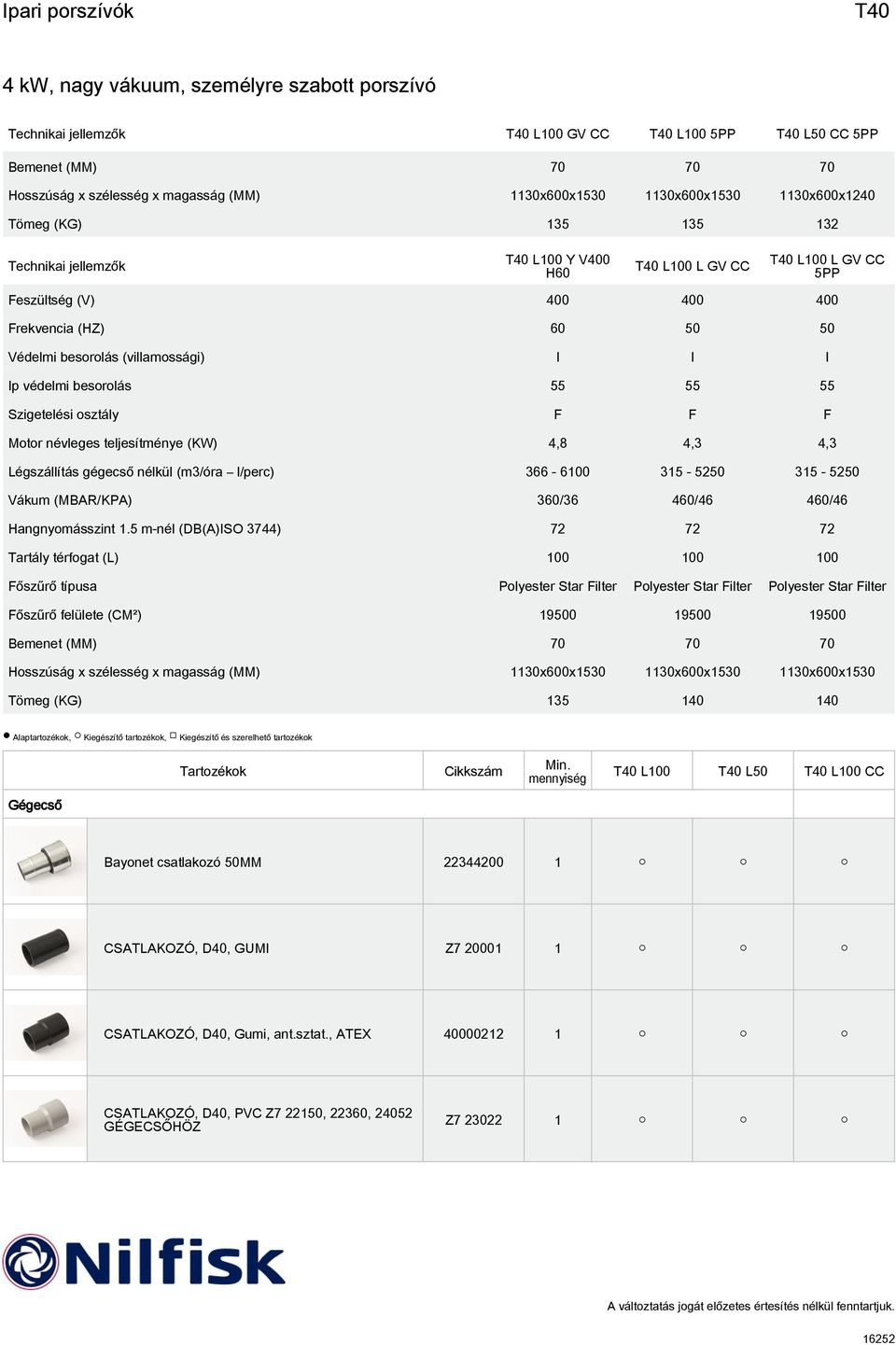 névleges teljesítménye (KW) 4,8 4,3 4,3 Légszállítás gégecső nélkül (m3/óra l/perc) 366-6100 315-5250 315-5250 Vákum (MBAR/KPA) 360/36 460/46 460/46 Hangnyomásszint 1.