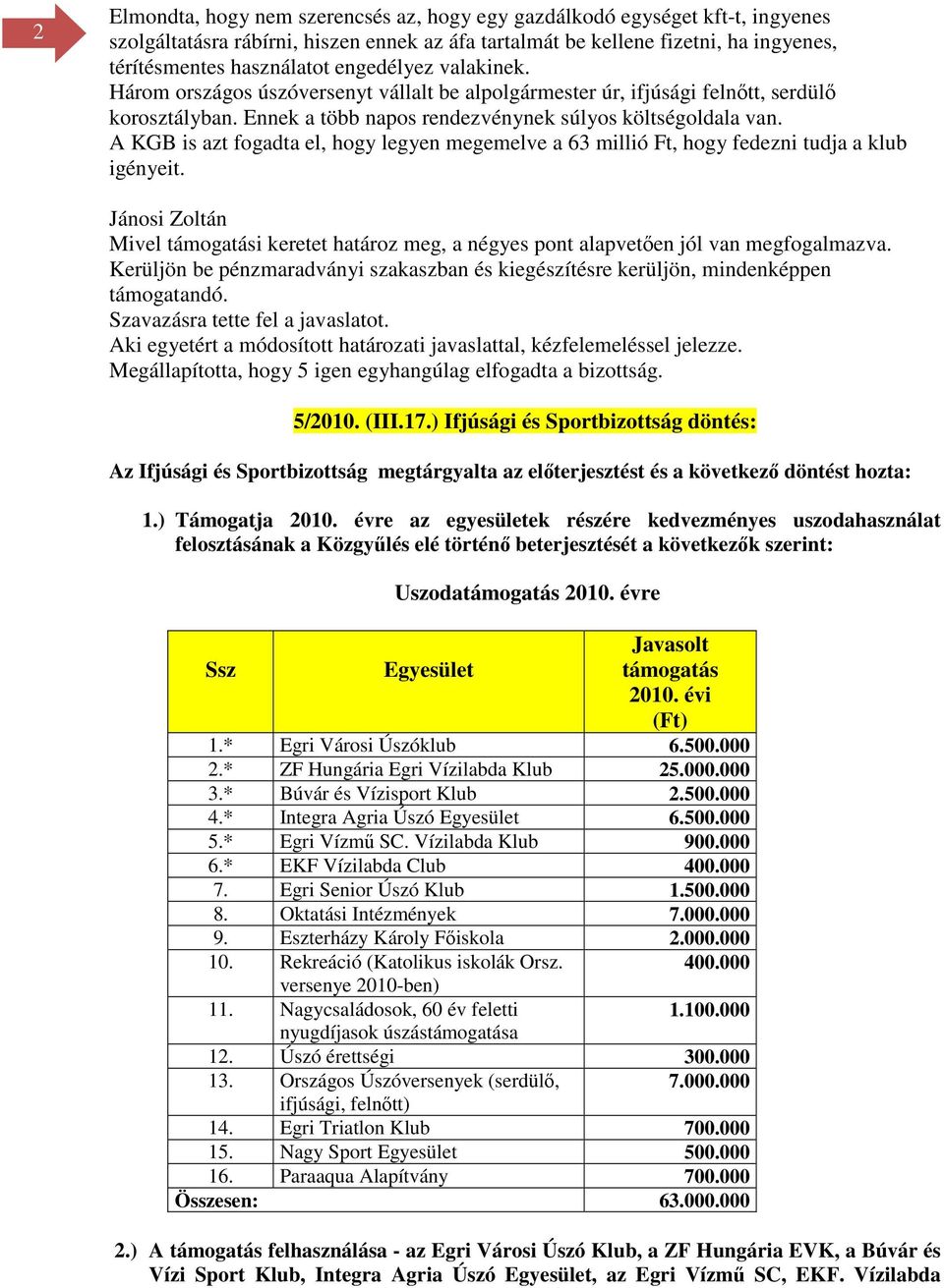 A KGB is azt fogadta el, hogy legyen megemelve a 63 millió Ft, hogy fedezni tudja a klub igényeit. Jánosi Zoltán Mivel támogatási keretet határoz meg, a négyes pont alapvetően jól van megfogalmazva.