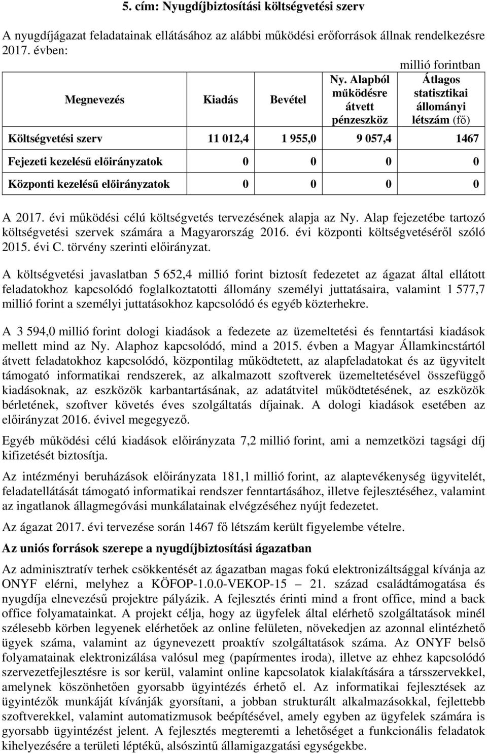 előirányzatok 0 0 0 0 A 2017. évi működési célú költségvetés tervezésének alapja az Ny. Alap fejezetébe tartozó költségvetési szervek számára a Magyarország 2016.