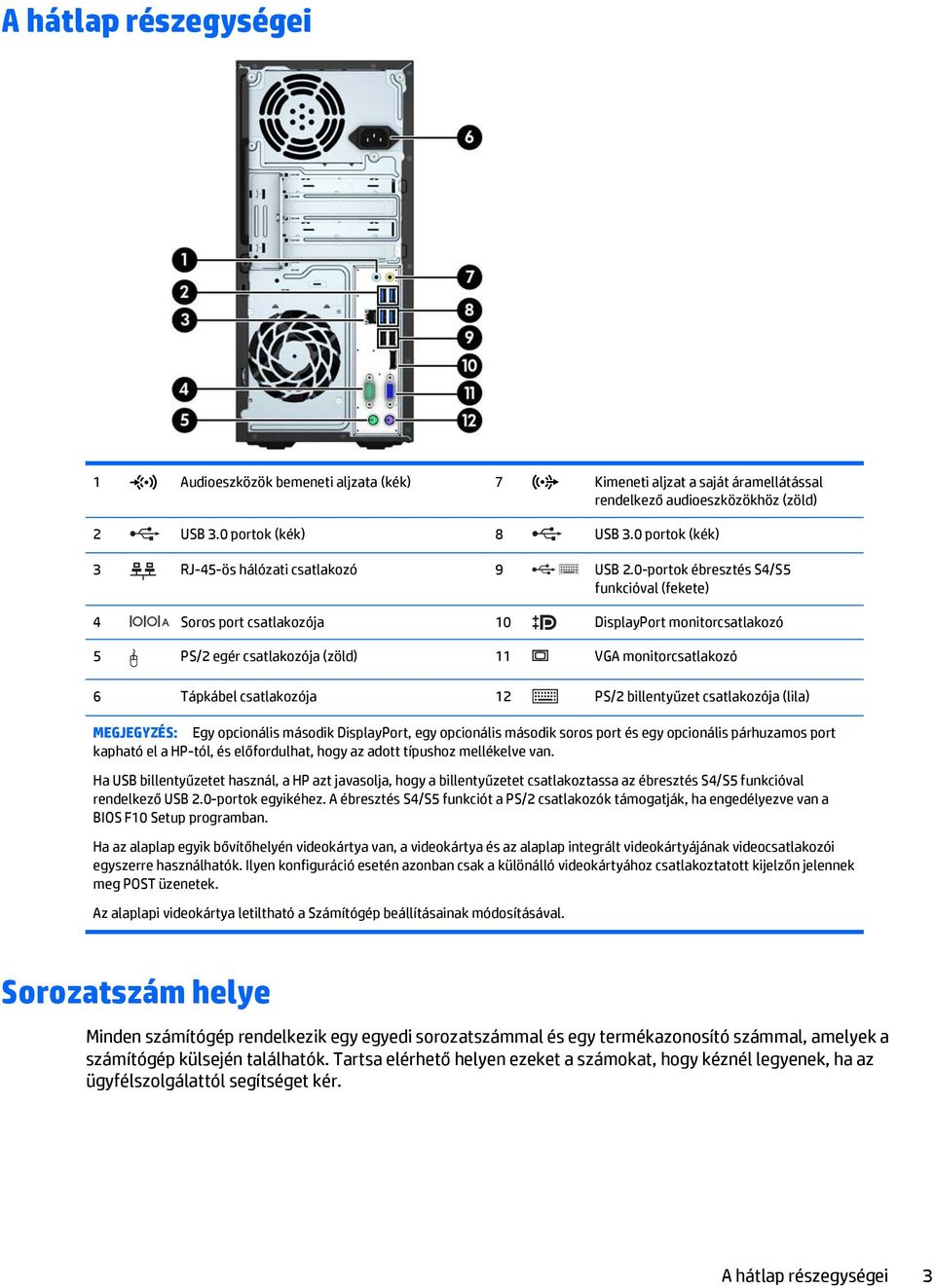 0-portok ébresztés S4/S5 funkcióval (fekete) 4 Soros port csatlakozója 10 DisplayPort monitorcsatlakozó 5 PS/2 egér csatlakozója (zöld) 11 VGA monitorcsatlakozó 6 Tápkábel csatlakozója 12 PS/2