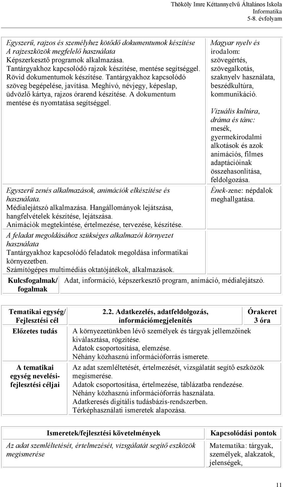 A dokumentum mentése és nyomtatása segítséggel. Egyszerű zenés alkalmazások, animációk elkészítése és használata. Médialejátszó alkalmazása.