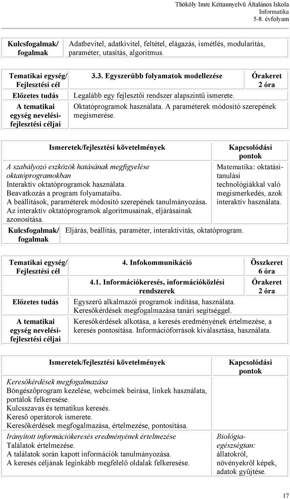 A szabályozó eszközök hatásának megfigyelése oktatóprogramokban Interaktív oktatóprogramok használata. Beavatkozás a program folyamataiba.