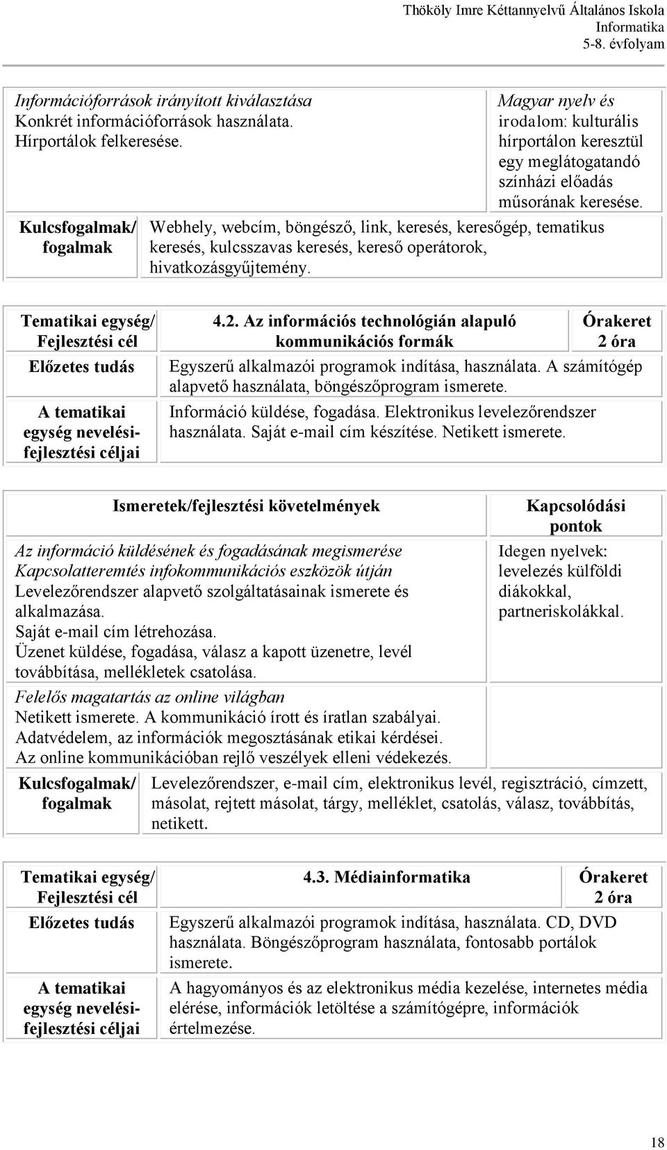 Webhely, webcím, böngésző, link, keresés, keresőgép, tematikus keresés, kulcsszavas keresés, kereső operátorok, hivatkozásgyűjtemény. 4.2.