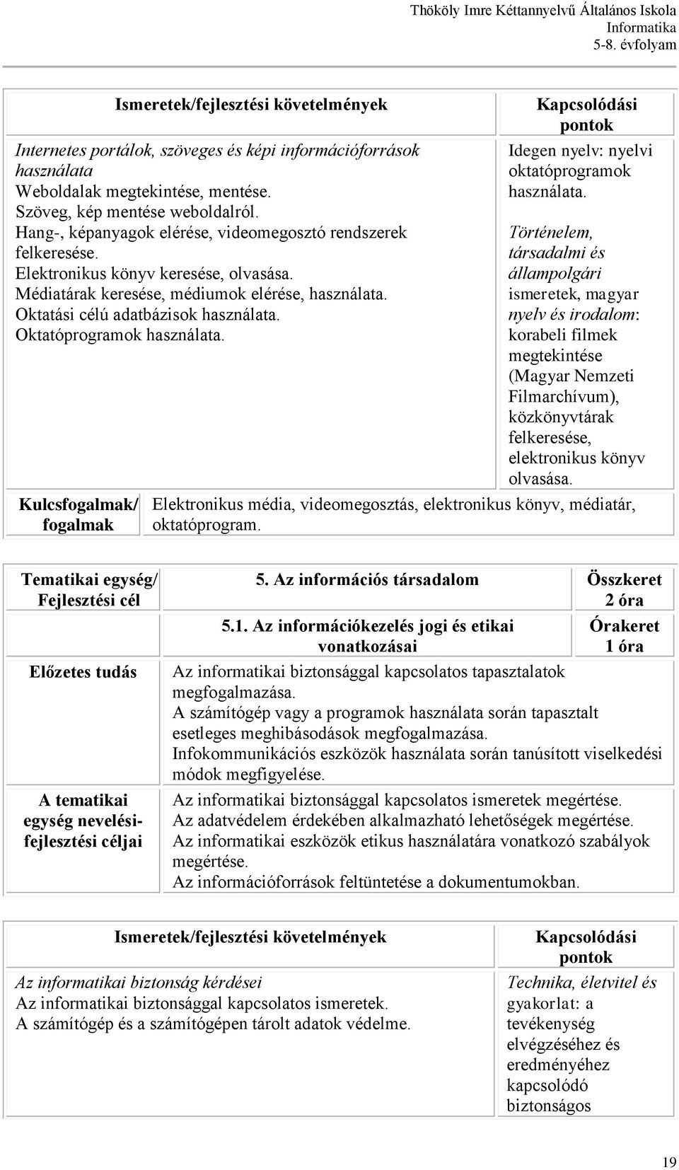 Kapcsolódási pontok Idegen nyelv: nyelvi oktatóprogramok használata.