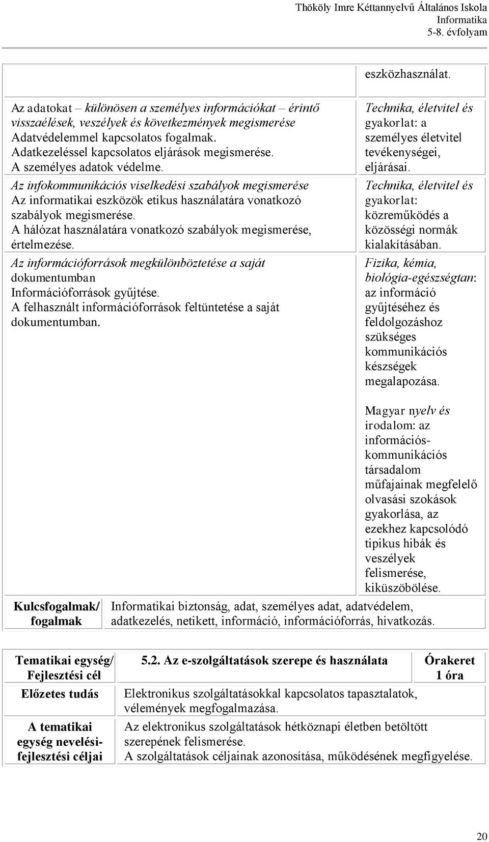 Az infokommunikációs viselkedési szabályok megismerése Az informatikai eszközök etikus használatára vonatkozó szabályok megismerése.