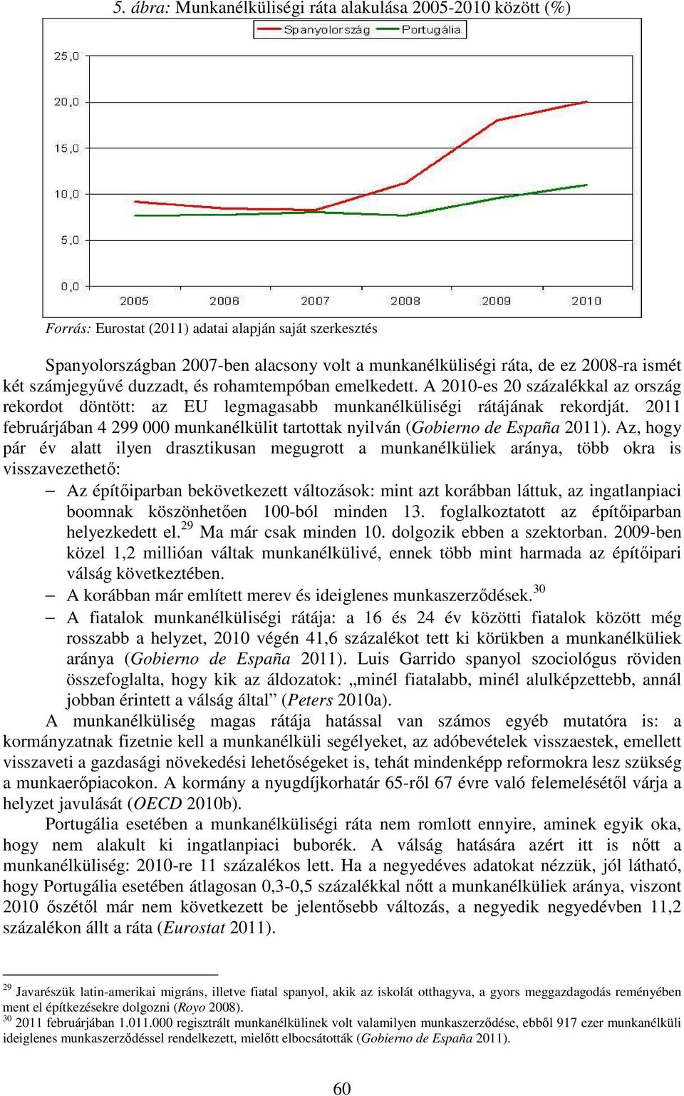 2011 februárjában 4 299 000 munkanélkülit tartottak nyilván (Gobierno de España 2011).