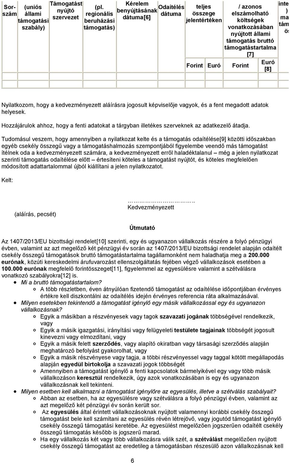 támogatás bruttó támogatástartalma [7] Euró [8] intezitás ( ) vagy maximál támogatá összeg Nyilatkozom, hogy a kedvezményezett aláírásra jogosult képviselője vagyok, és a fent megadott adatok